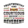 Scout Character Traits Scouting