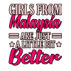 Malaisie