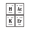Hacker | Periodic Table of Elements