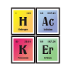 Hacker-| Periodensystem der Elemente