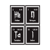 Hentai | Periodic Table of Elements