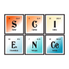 Wissenschaft | Periodensystem der Elemente