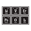 Liverpool | Periodensystem der Elemente