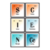 Science | Periodic Table of Elements