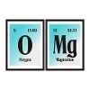OMG | Periodic Table of Elements