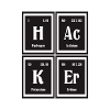 Hacker-| Periodensystem der Elemente