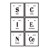 Science | Periodic Table of Elements
