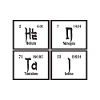 Hentai | Periodic Table of Elements