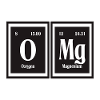 OMG | Periodic Table of Elements