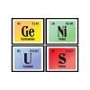 Genius | Periodic Table of Elements