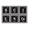 Wissenschaft | Periodensystem der Elemente