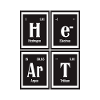 Herz | Periodensystem der Elemente