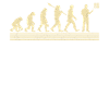 Evolution Des Mathelehrers