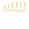 Évolution du photographe