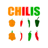 Mester af Chilies Habanero Chili Elskere