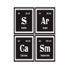 Sarcasm | Periodic Table of Elements