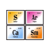 Sarcasme | Tableau périodique des éléments