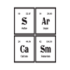 Sarcasm | Periodic Table of Elements