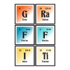 Graffiti | Periodic Table of Elements