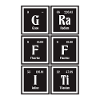 Graffiti | Periodic Table of Elements