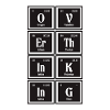 Overthinking | Periodic Table of Elements