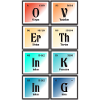 Overthingking | Periodic Table of Elements