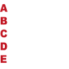 ABCDE Rule