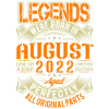 2022 August Birthday Legend