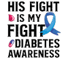 Insulin Junkie Diabetiker Diabetes Sukker Type 1