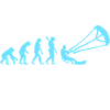 Evolution Kitesurf | Design pour Kitesurfer