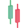 Trading - Candles - Stocks