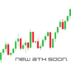 New ATH Soon