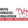 Sternzeichen Widder - Eigenschaften