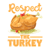 Funny Cooked Turkeys Thanksgiving Day