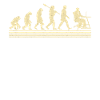 Administrator Development