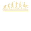 Évolution comptable