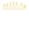 Évolution des paysagistes