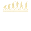 Développement du Compliance Officer