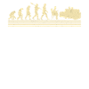 Développement du thérapeute familial