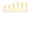 Développement du gestionnaire de site