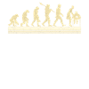 Évolution de l’enseignant du collège