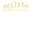 Développement des enseignants du préscolaire