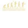 Entwicklung Des Kreditsachbearbeiters