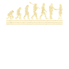 Real estate agent evolution