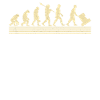 Évolution logisticienne