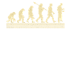 Koch-evolution