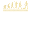 Évolution mécanique