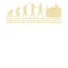 Evolution of Receptionists