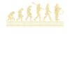 Évolution de l’électricien