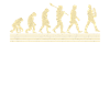 Évolution libanaise
